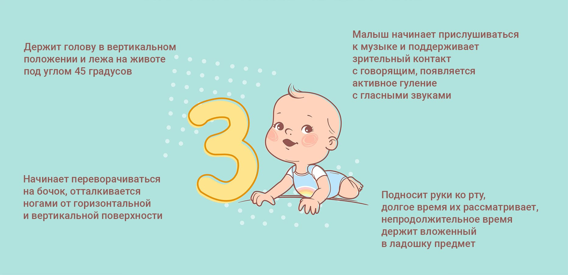 Речевое развитие ребенка в 3 месяца